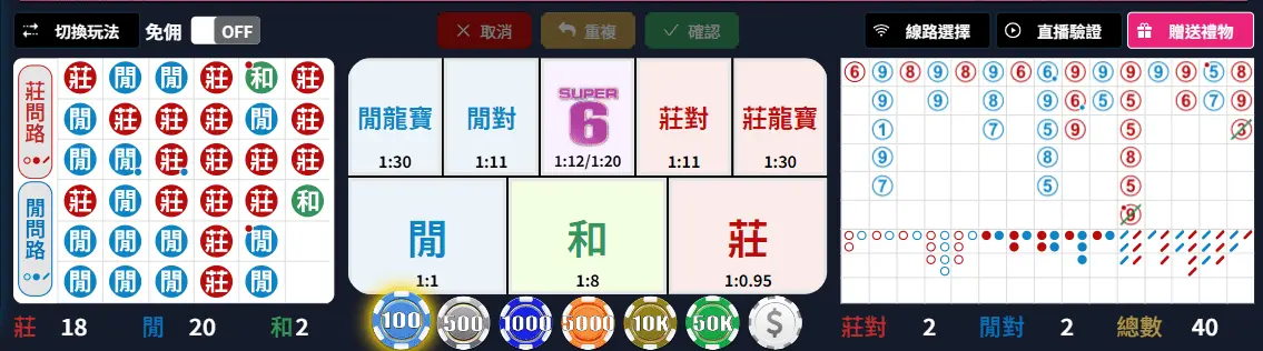 MT百家樂遊戲介面：主注與側注位置圖解
